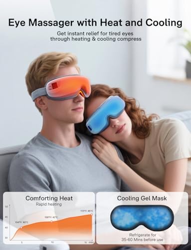 Eye Massager with Heat and Cooling, Fathers Day Dad Gifts for Husband Men, Heated Eye Mask Reduces Migraines, Dry Eyes, Headache Relief Eye Care Devices, Birthday Gifts for Mom Women Men Her