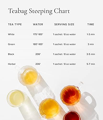 Art of Tea | Rose Black | 50 Count Pyramid Tea Bag Sachets