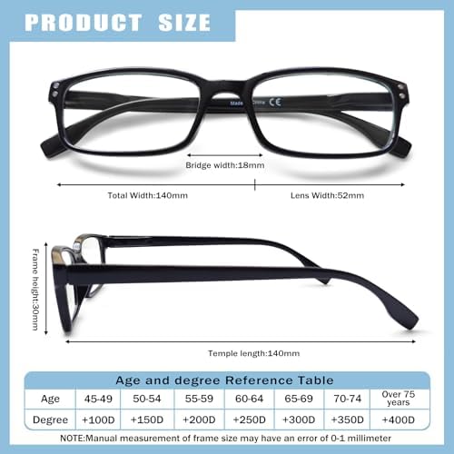 Kerecsen 2 Pack Reading Glasses Blue Light Blocking for Men Women Readers Spring Hinge