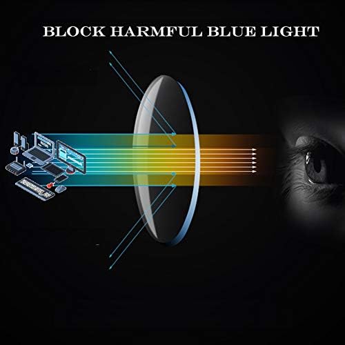 Ladies Cat Eye Reading Glasses, Blue Light Blocking Progressive Multifocal Reader Eyelasses, Black
