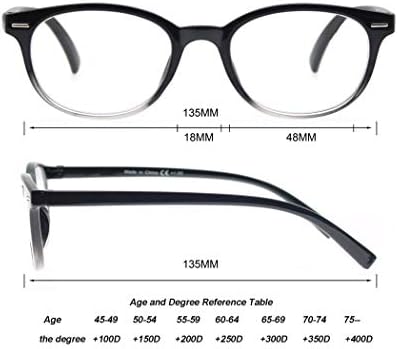 Reading Glasses for Women Cute Round Readers +1.00 for Small Head/Petite Face Lightweight Cheaters Glasses w/Spring Hinges 4 Pack