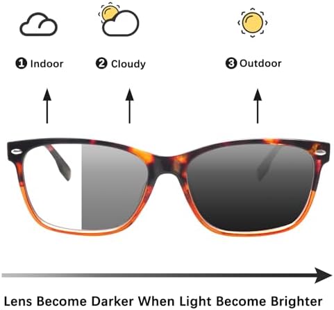 Progressive Multifocal Reading Glasses for Women Photochromic Gray Sunglasses Blue Light Blocking Computer Readers