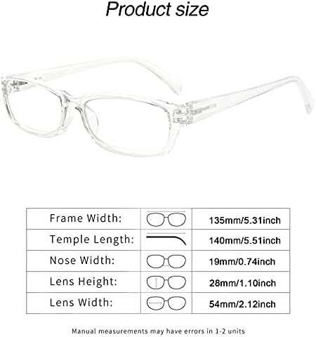 5 Pack Computer Reading Glasses Men and Women Anti Eyestrain Blue Light Blocking Glasses for Reading (5 Clear, 1.50)