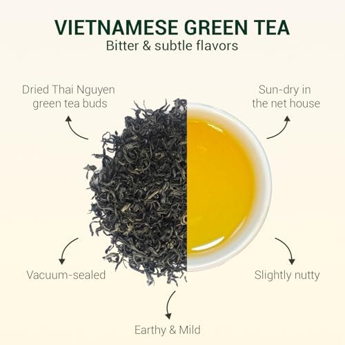 BACH TRA Green Tea Loose Leaf 17.64 oz | Authentic Thai Nguyen Tea Buds | Smooth & Naturally Low Caffeine | Large Value Pack
