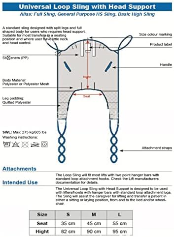 Patient Lifting Slings Full Body Mesh, Full Body Patient Lift Sling, Lifting Aid Straps for Transfer, Breathable Slings for Patient Lifts with 600 lbs Mesh Weave