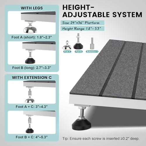 Threshold Ramps for Wheelchairs, Adjustable Height 1.8"–5.3" and 24"×36" Platform Aluminum Wheelchair Ramp, Door Threshold Ramps with a Non-Slip Thick Door Mat for Scooters, Power Chairs, Cart