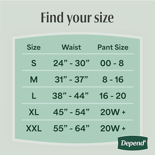 Depend Fresh Protection Adult Diapers, Incontinence Underwear for Women, Disposable, Maximum, Medium, Blush, 30 Count, Packaging May Vary