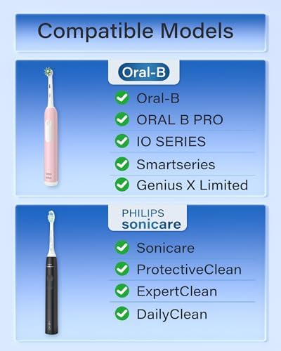 ProCase Toothbrush Travel Case for Oral-B/Oral-B Pro 1000 1500 5000 7000 7500 6000 9600/Philips Sonicare 4100 5100 1100 6100 5300 Oral-B iO Electric Toothbrush Portable Hard Container -Plum