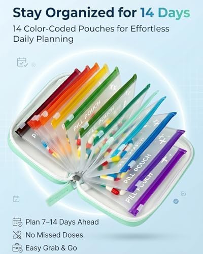 A8 Waterproof Pill Organizer Set, Waterproof Pill Pouch Set, Travel Medicine Organizers with 14 Color-Coded Pouches, Leakproof Reusable Zippered Storage Case, Compact Daily Pills Holder(Blue)