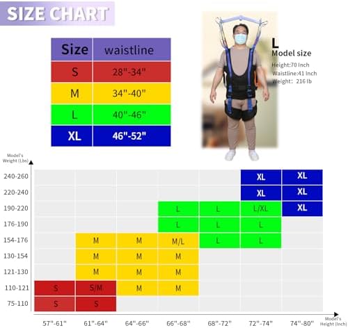 Pelvic Padded Patient Lift Walking Sling,Portable Standing Harness to People/Handicap for Ambulating Support Training,500 lbs Safety Loading -Large Size