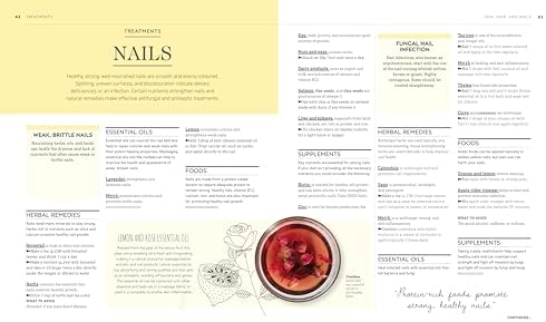 Complete Wellness: Enjoy long-lasting health and well-being with more than 800 natural remedies