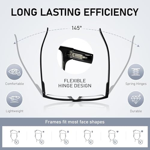 NORPERWIS Reading Glasses 5 Pairs Quality Readers Spring Hinge Glasses for Reading for Men and Women (5 Pack Mix Color, 1.00)