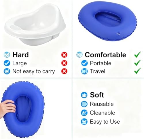 Inflatable Bedpan Men, Blue Portable Bedpan for Men Anti Bedsore Toilet for Bedridden Elderly Women Stool Toilets