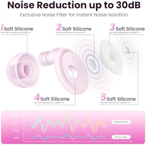 Ear Plugs for Hearing Protection, Ear Plugs for Sleeping Noise Reduction, 4 Sizes of Eartips Silicone Soft Reusable EarPlugs for Sleep Concert Noise Sensitivity with Case