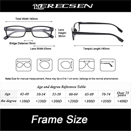 Kerecsen 4 Pack Reading Glasses for Men and Women with Spring Hinges, Lightweight Black Rectangular Readers Eyeglasses (4 Pack Black, 0.75)