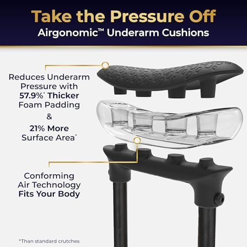Air-Crutch Lightweight Walking Crutch, Adult Crutches for Walking with Comfortable Underarm Pads and Ergonomic Grips, Adjustable Height 4'7"-6'7", 300 lb Capacity, Blue