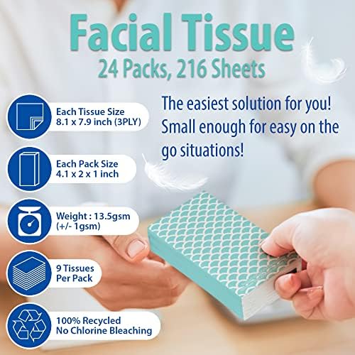 Travel Tissue Packs – 24 Compact 3-Ply Packs (216 Total), Soft Chlorine-Free Facial Tissues for Purse, Car, or School, Gentle & Durable, Non-Bleach, Stylish Geometric Design