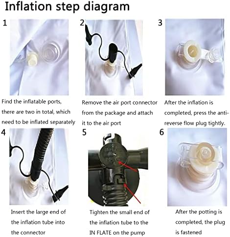 Bedside Shower Bathtub, Medical Inflatable Bathtub W/Electric Air Pump Adult PVC Bathtub, Bed Shower Assistive Aid with Water Bag for The Elderly, Disabled, Seniors,Triangle Pillow