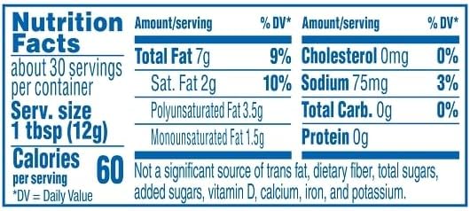 Parkay Margarine Spread, 13 Ounce Bowl -- 12 per case.