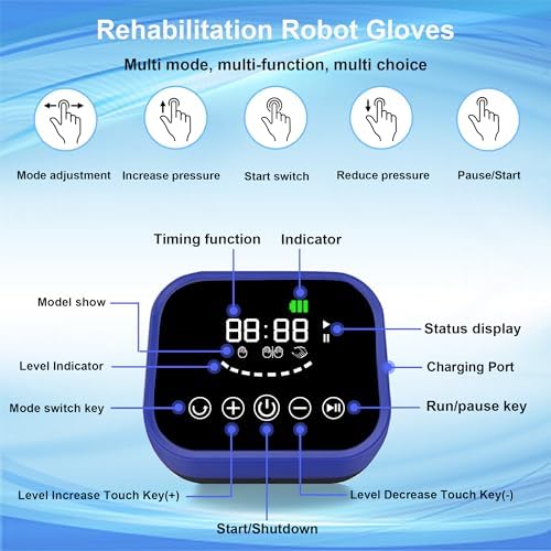 Rehabilitation Robot Gloves for Hemiplegia Stroke Cerebral Palsy,Stroke Gloves,Hand Restorey Equipment(Right Hand-S)
