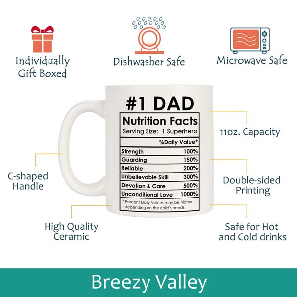 Breezy Valley Best Mom Dad Gift Set, Mom and Dad Coffee Mugs, Fathers Mothers Day Gifts for Parents Birthday Gifts from daughter Son, Anniversary Present for Parents