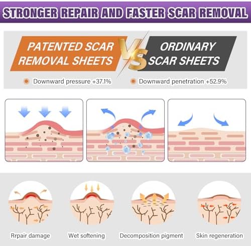 Silicone Scar Sheets, Medical Grade Silicone Scar Tape for Surgical, Hypertrophic, Keloid, C-Section, Burn, Old & New Scars, Reusable Professional Scars Removal Sheets (1.6"X 59" Roll-1.5M)