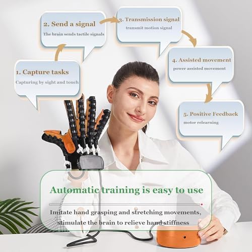 GAOXIAO Rehab Hand Exerciser Aids Robotic Glove, Finger Function Rehabilitation Trainer Robot Rehab Gloves for Spasticity from Stroke Hemiplegia Training Recovery Equipment Rehab Set B Right XL