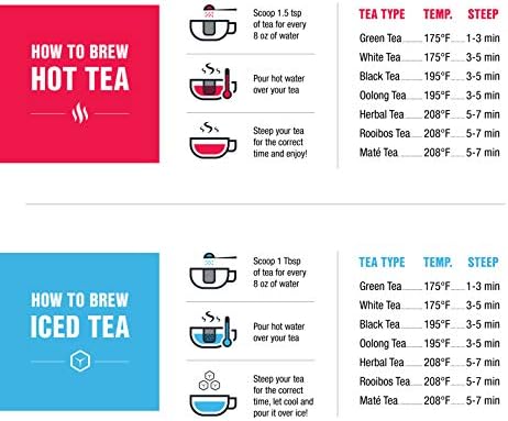 Tiesta Tea - Dried Hibiscus, Loose Leaf, Cut & Sifted Hibiscus Flower, Premium Blend, Non-Caffeinated, Make Hot or Iced & Brews Up to 200 Cups, 16 Ounce Resealable Bulk Pouch