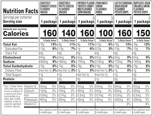 Frito-Lay Snacks Variety Pack, Family Fun Mix, Single Serve Snack Bags, (18 Pack), Ruffles, Fritos, Cheetos, Lay's, Funyuns, Chips