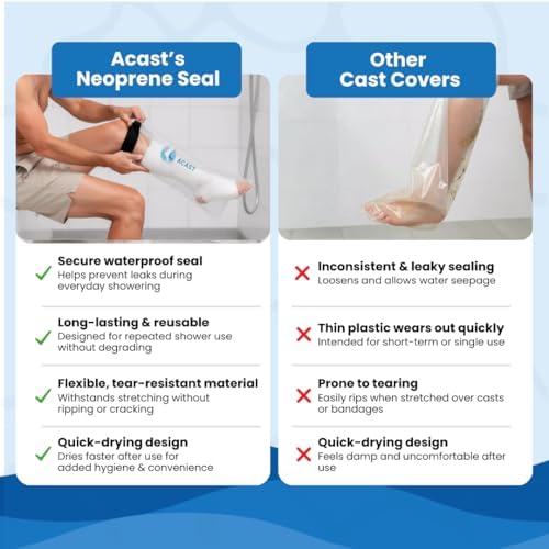 ACAST Cast Cover for Shower - Waterproof Cast Cover for Injuries & Plaster, Reusable Hand Sleeve Dressing Protector, Wrist, Elbow & Fingers (Leg Cast)