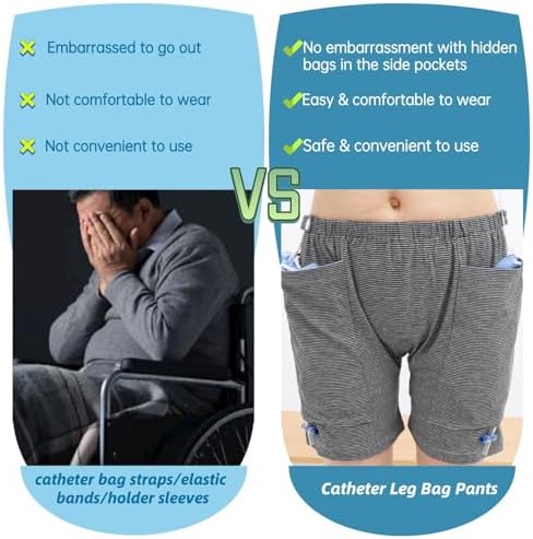 Incontinence Care Trousers, Catheter Underwear for Elderly with Double Pockets, Urinate Drainage Bag Pants for Catheter Nephrostomy Bag for Incontinence and Ostomy Patients (Men, L)