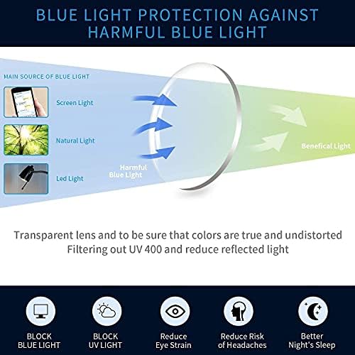 4 Pack Reading Glasses Blue Light Blocking,Fashion Ladies Spring Hinge Readers with Pattern Print,Anti Glare UV Eyeglasses for Women 0.75