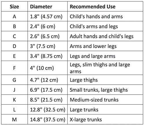 Lohmann & Rauscher Tg Grip, Size C, 6.5cm x 10m, Elasticated Tubular Compression Bandage for Light & Comfortable Support, Sleeve for Sprains, Strains, Soft Tissue Injuries, Skin Friendly Stockinette
