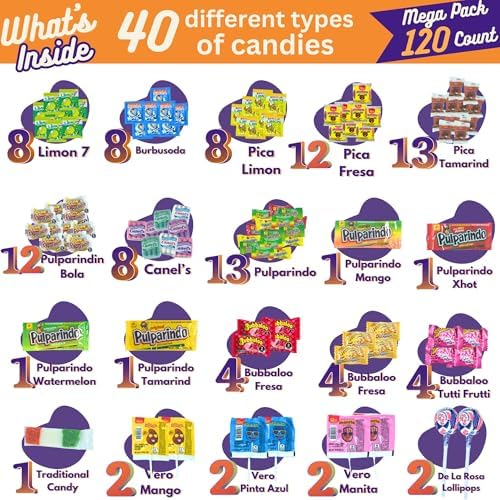 Mexican Candy Variety Pack (120 Count) Dulces Mexicanos, Tamarind Candy, with Pulparindo, Vero Lollipops, Lucas, Pelon Pelo Rico, De La Rosa, Mazapan, Mexican Snacks, Bulk Pinata, Fiesta