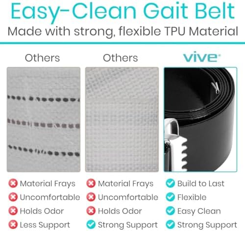 Vive Waterproof Gait Belt (60 Inch) - Easy-to-Clean, Wipeable Transfer Belt - Physical Therapy Belt with Quick Release Metal Buckle - Lift & Walking Assist Device for Seniors, Elderly and Bariatric