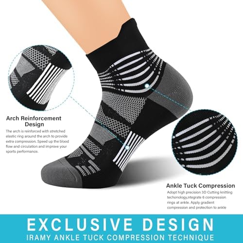 IRAMY Compression Ankle Support Socks Wicking Cushioned Athletic Plantar Fasciitis Relief Men Women 2/3/6 Pairs