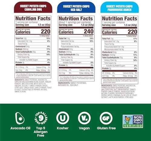 Jackson’s Sweet Potato Kettle Chips Avocado Oil Variety Pack (1.5 oz, Pack of 10) Sea Salt, Ranch and BBQ Flavors - Allergen-friendly, Gluten Free, Vegan