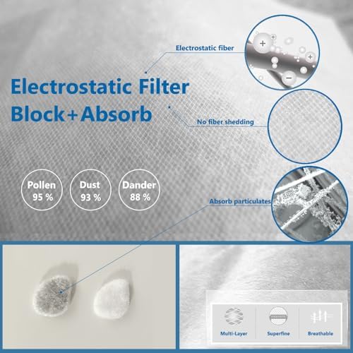 3 Super-Defense Nasal Filters with 24 Pairs of Replacement Filters, Seasonal Allergies and Industrial Pollution aid (Narrow, Medium, 3 Filters+24 Replacements)