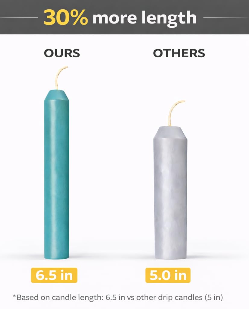 Funny Guy Mugs Drip Candles – 3 Pack White Dripping Wax Candles, 6.5” Unscented Tapers for Bottle Drip Décor & Statement Centerpiece