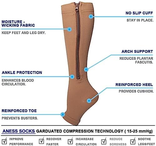 1 Pair Plus Size Compression Socks with Zipper for Women Men, Open Toe Support Socks for Varicose Veins