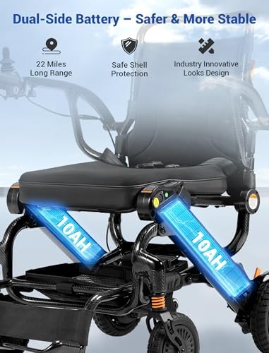 Aotedor Full Carbon Fiber Electric Wheelchair for Adults & Seniors, 35 lbs Lightweight Foldable All-Terrain, 22-Mile Range, 2 Batteries, Airline & FSA Approved