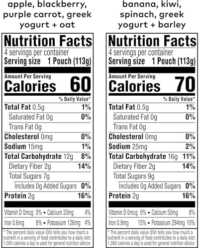 Variety Pack 8ct 4oz Pouch Mighty Morning Food Group Blend Tots - Apple, Blackberry, Purple, Carrot, Greek Yogurt, Oat + Banana, Kiwi, Spinach, Greek Yogurt, Barley