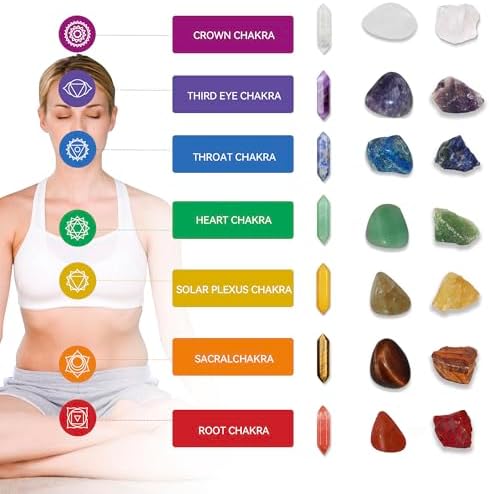 Chakra Healing Stones Set - 7 Raw & 7 Tumbled Crystals with 7 Bullet Shaped Stones, Chakra Necklace, Healing Bracelet & Orgone Pyramid - Spiritual Gift for Reiki, Meditation, Energy Balancing