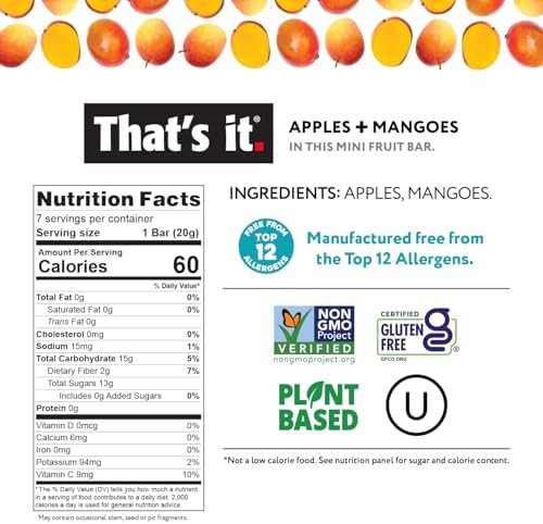 That's it. Mini Fruit Bars (Variety 35 Pack) No Sugar Plant-Based, Vegan & Gluten Free, Breakfast Bar, Paleo, for Children, Non GMO, Fiber (7 Blueberry, 7 Cherry, 7 Fig, 7 Mango, 7 Strawberry)