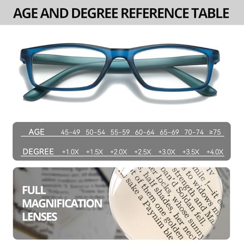 VIEWBETTER Photochromic Reading Glasses Sunglasses for Women Men - Lightweight & UV400 Protection & Spring Hinge RG2321