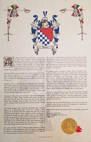 Mr Sweets Fitzpatrick - Coat of Arms, Crest & History 3 Print Combo - Surname Origin: English England