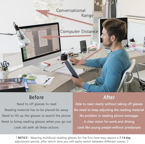 Progressive Multifocal Reading Glasses for Women Men, Square Blue Light Blocking Computer Readers