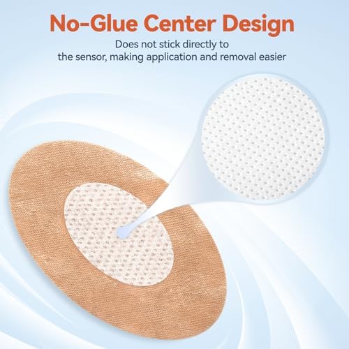 Freestyle Libre 3/Libre 3 Plus Sensor Covers, Non-Adhesive Center, Acrylic Pressure-Sensitive Adhesive, Breathable Waterproof Latex-Free, 24-Pack CGM Adhesive Patches, Low-Profile Fit (Nude)