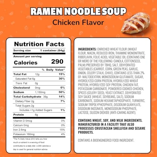 Maruchan Instant Lunch Ramen Noodles, Chicken Flavor – Japanese-Style Instant Noodle Soup, Easy Meal Ready in 3 Minutes – 2.25 Oz. (12 Pack)