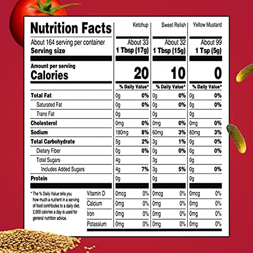 Heinz Tomato Ketchup, Sweet Relish & Yellow Mustard Grill Pack, 3 ct (Pack of 2)